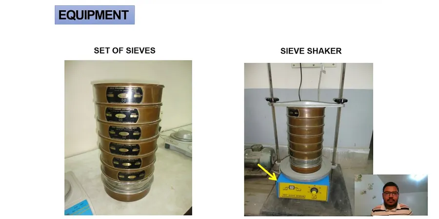Grain Size Analysis (Sieve + Hydrometer) in Hamilton